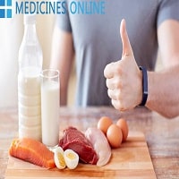 How Much Protein is Needed by Your Body?   MBMD
